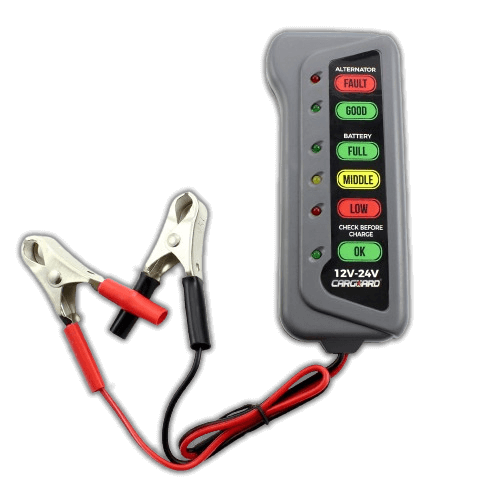 Echipamente de Masurare